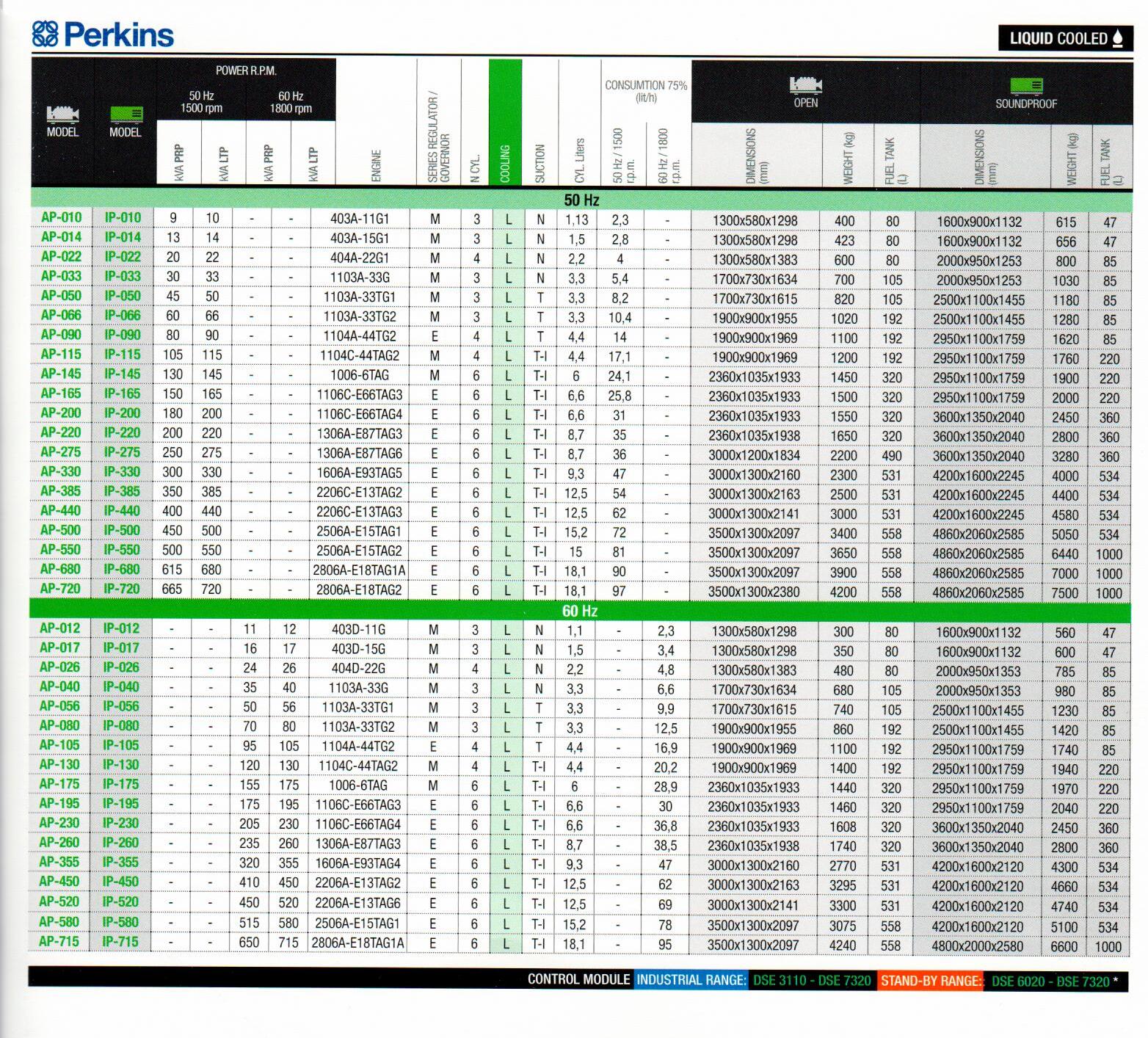 perkins-jb-systems